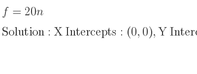 The f=20n is X Intercepts: (0,0),Y Intercepts: (0,0)